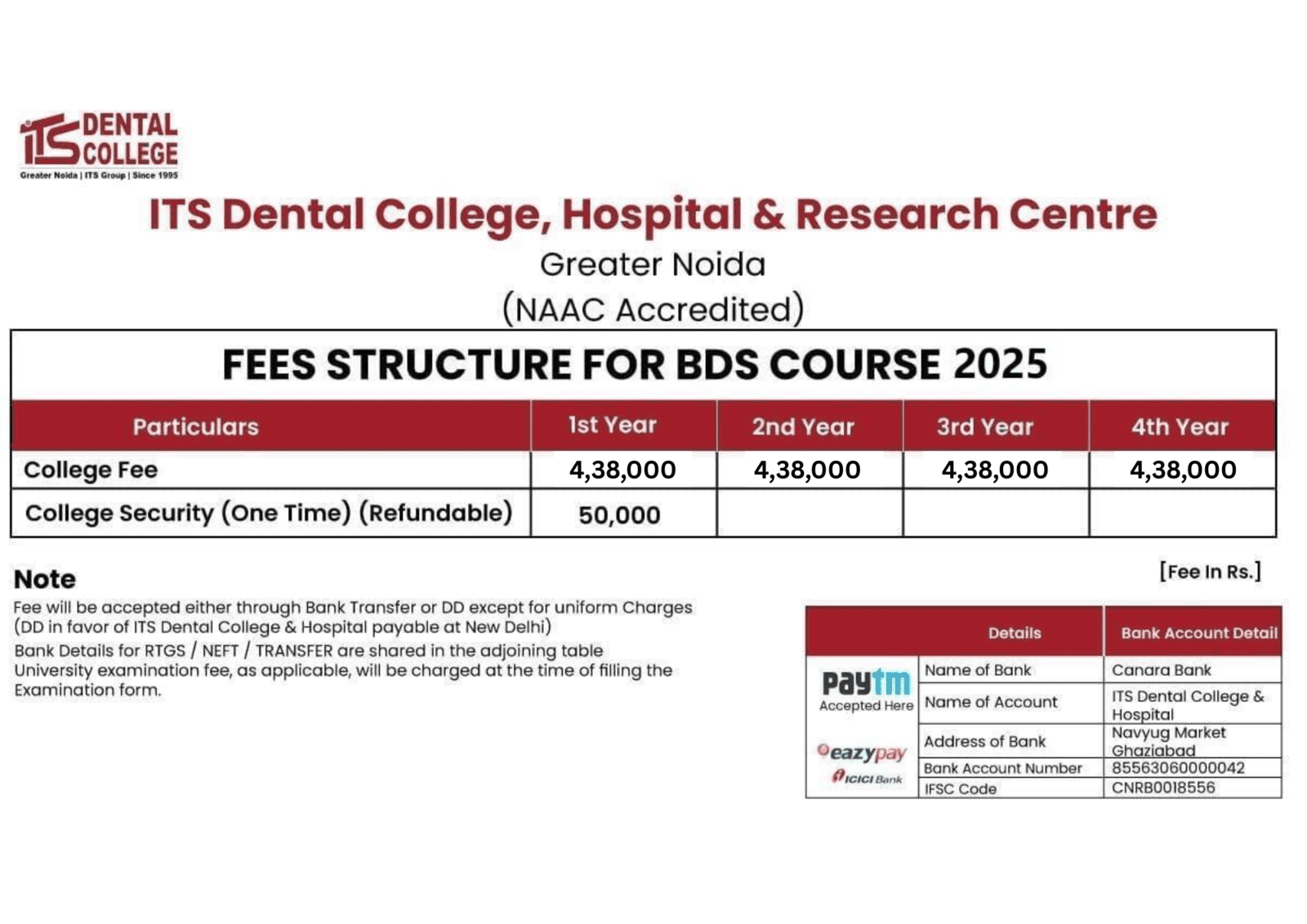 ITS dental College BDS 2023-24 Fee Structure